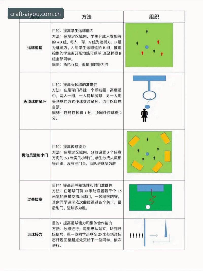 爱游戏官方入口 爱游戏体育使用指南:从入门到精通的一站式娱乐完整攻略