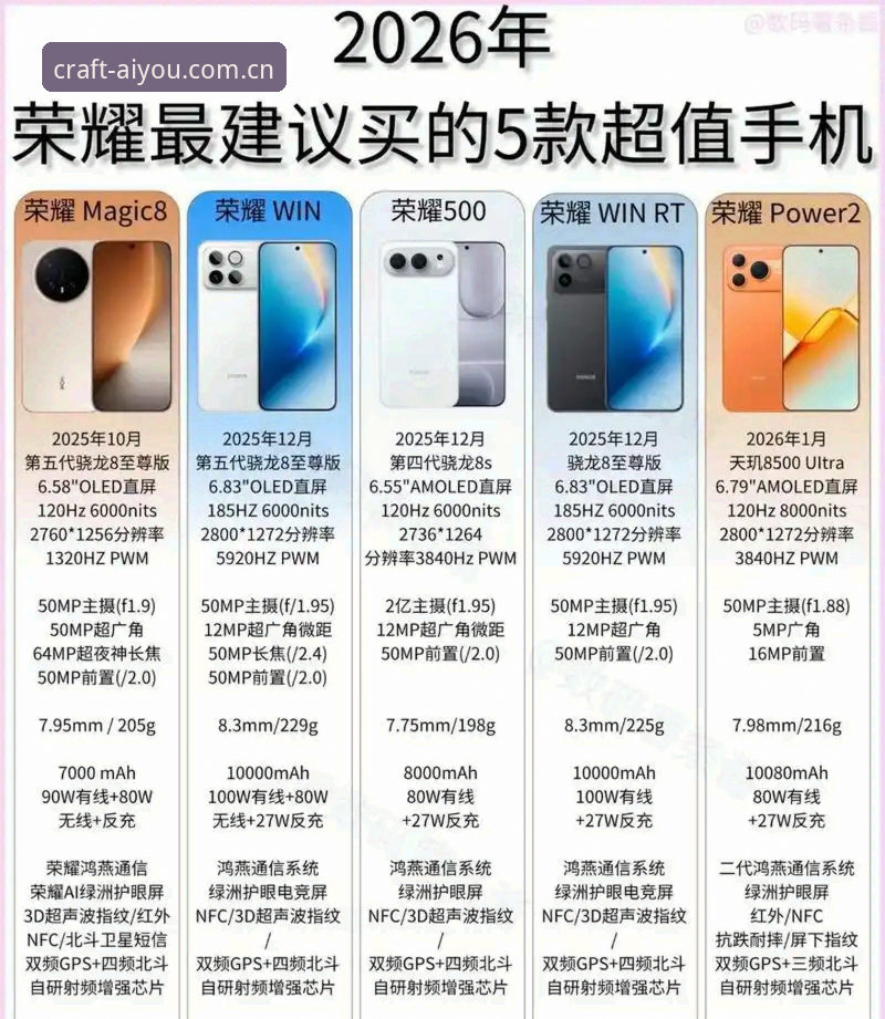 2026爱游戏最新版 2026爱游戏最新版深度分析:一位老用户的全面体验与实用指南