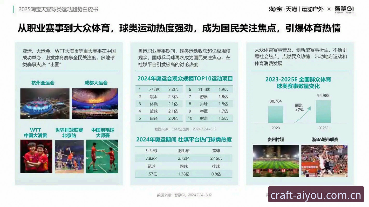 为什么爱游戏体育能成为匠心平台？从用户反馈看行业新趋势