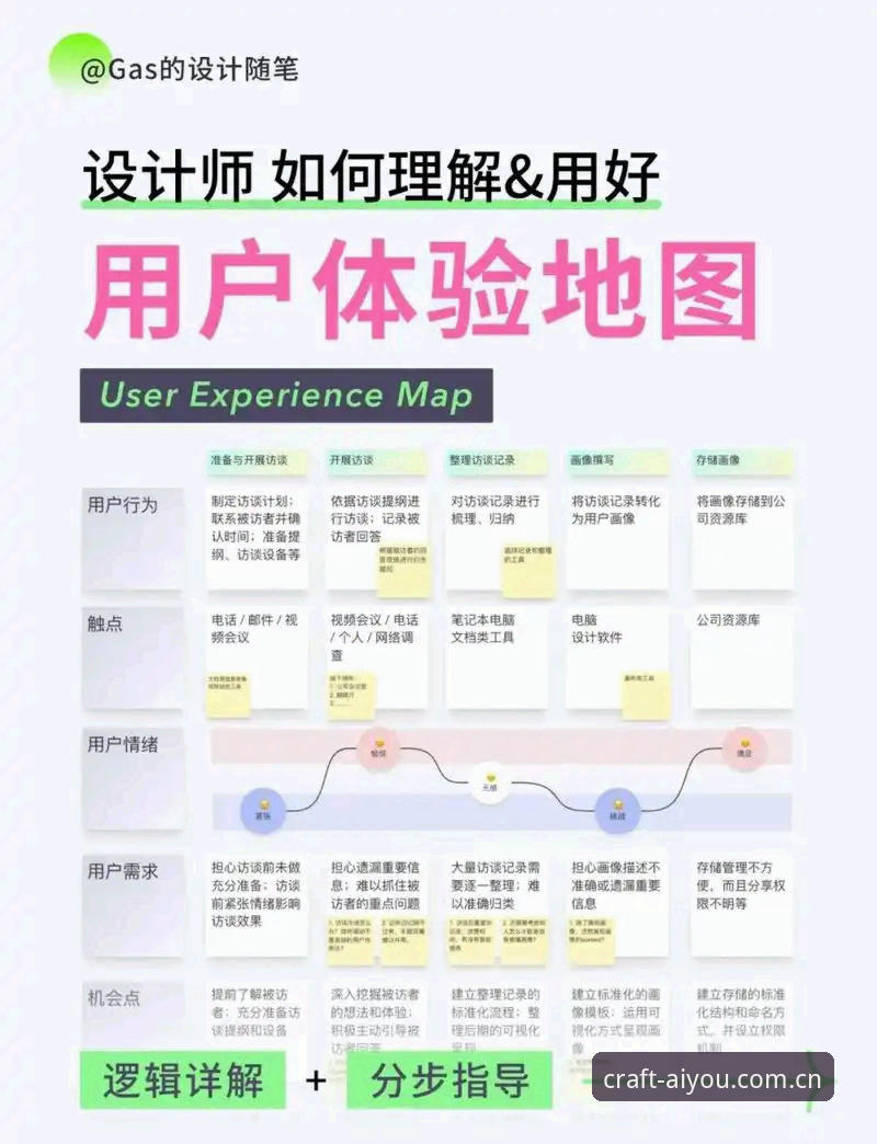 爱游戏游戏平台 爱游戏游戏平台 vs 传统体育数据服务:功能架构与用户体验的全面对比